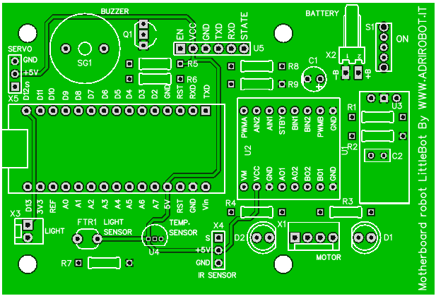 analisi scheda controllo robot