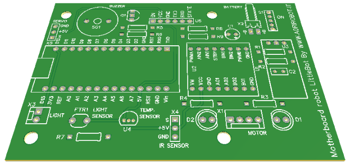 analisi scheda controllo robot