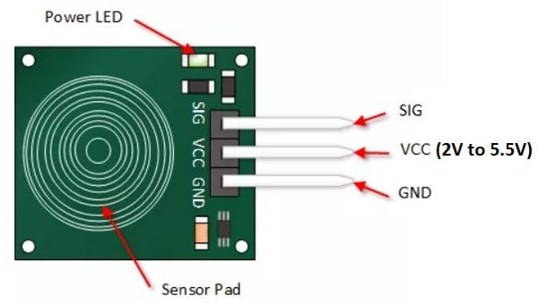 Utilizzo sensore capacitivo TTP223B