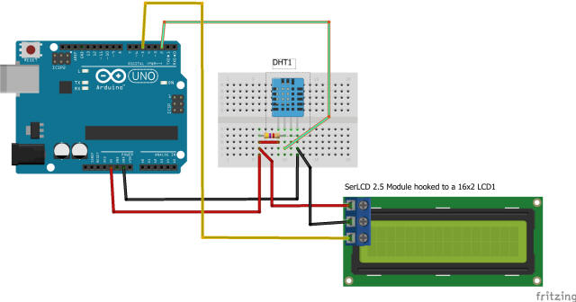 sensore dht11 arduino