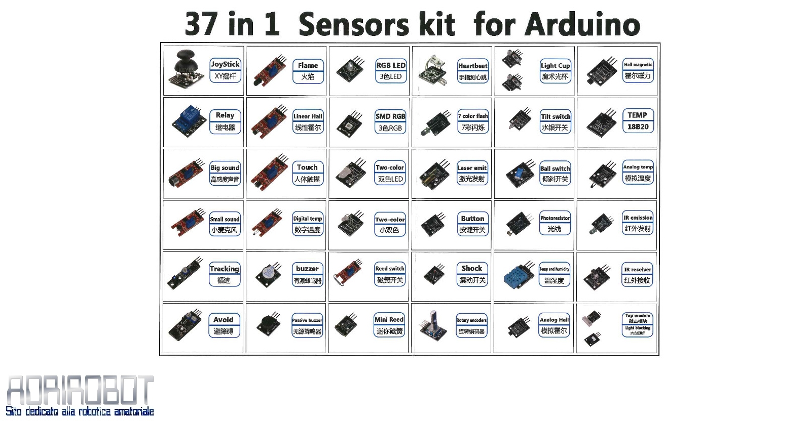 Kit Di 37 Sensori Per Arduino, Kit, Sensori