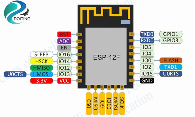 Scheda sviluppo ESP8266 ESP-12F