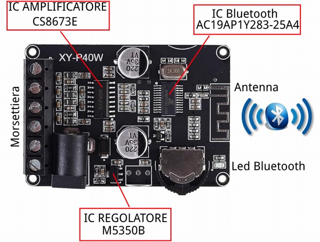 xy-p40w-amplificatore-stereo-bluetooth-componenti