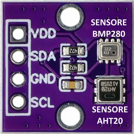Sensore AHT20 BMP280 - Posizione sensori